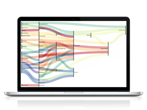 ERP-delivrable-approval-flow-governance