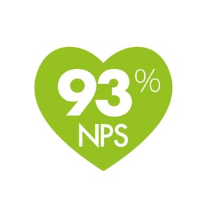 best-loved-sap-consultancy